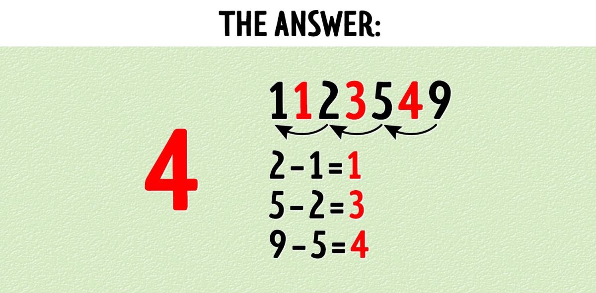 جواب تست هوش دنباله عدد