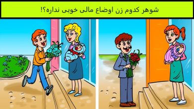 تست هوش وضع مالی