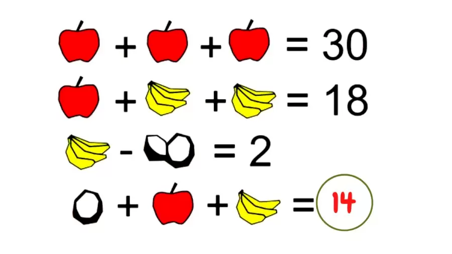 پاسخ بازی ریاضی میوه ها