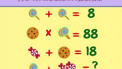آزمون هوش ریاضی شیرینی ها