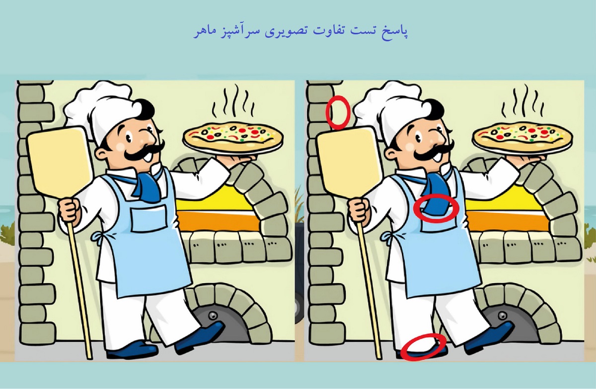 تست تفاوت تصویر سرآشپز ماهر-2
