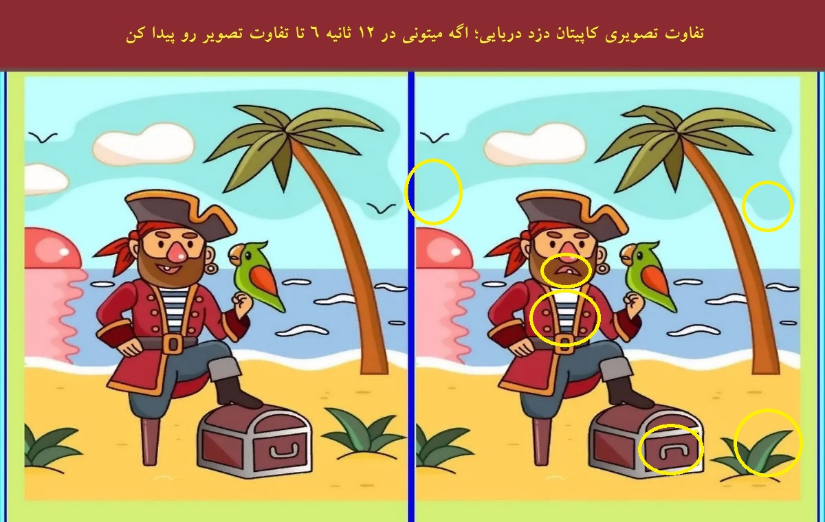تفاوت تصویری کاپیتان دزد دریایی 2
