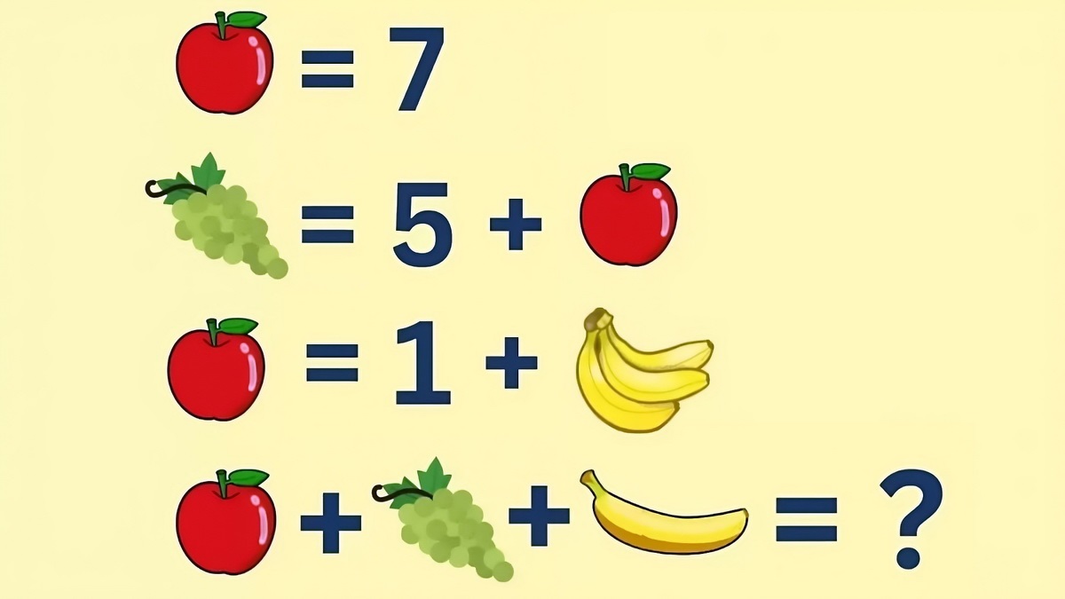 آزمون هوش ریاضی ارزش میوه ها 1