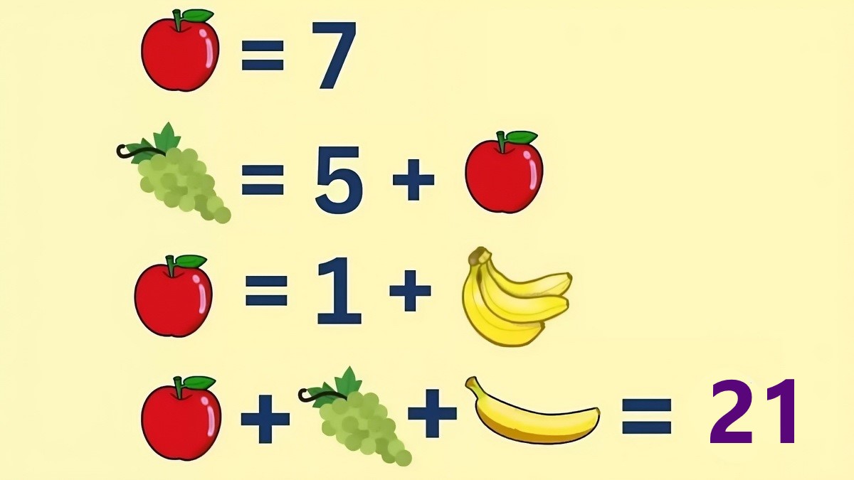 آزمون هوش ریاضی ارزش میوه ها 2