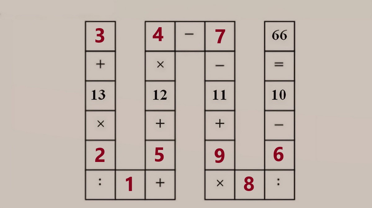 آزمون هوش ریاضی سودوکو 1