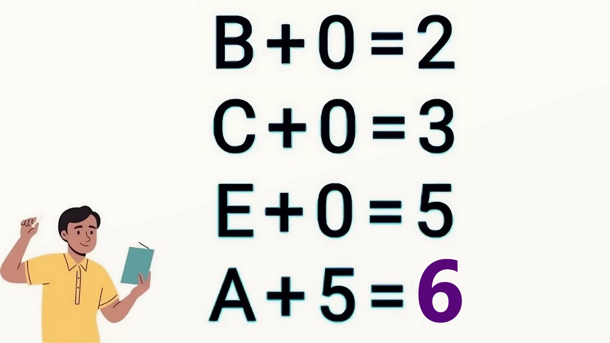 آزمون هوش ریاضی عدد و حرف 2