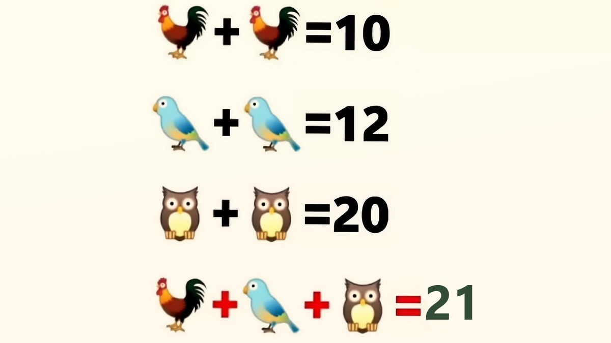آزمون هوش ریاضی پرندگان 2