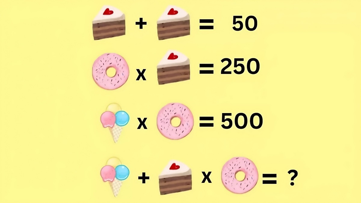 آزمون هوش شیرین ریاضی 1