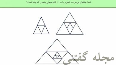 تصویر تعداد مثلثهای موجود