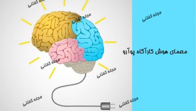 معمای هوش کارآگاه پوآرو