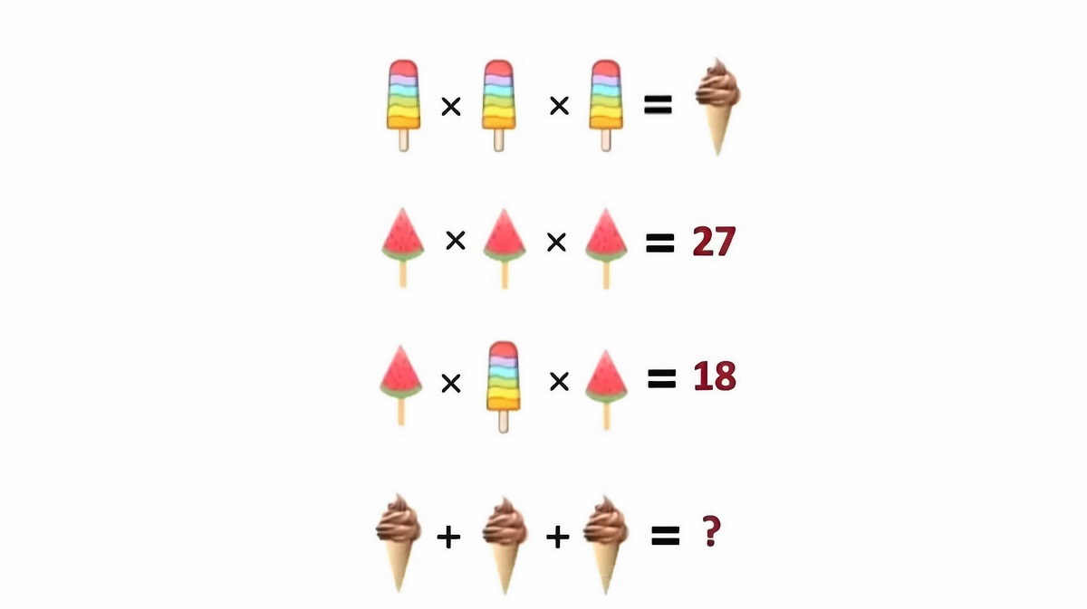آزمون ریاضی جمع بستنی قیفی 1