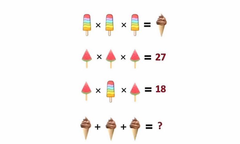 آزمون ریاضی جمع بستنی قیفی