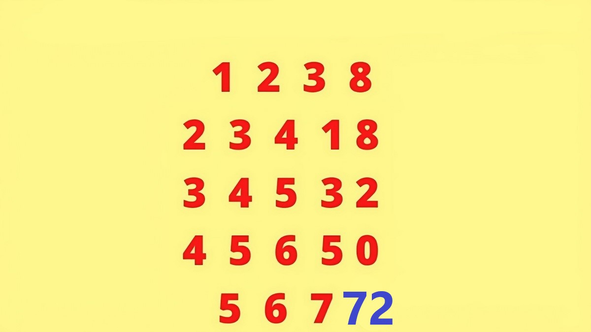 آزمون هوش ریاضی اعداد 2