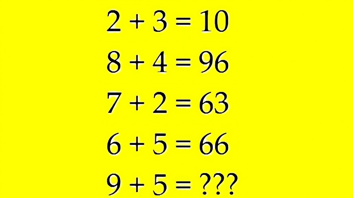 آزمون هوش ساده ریاضی 1