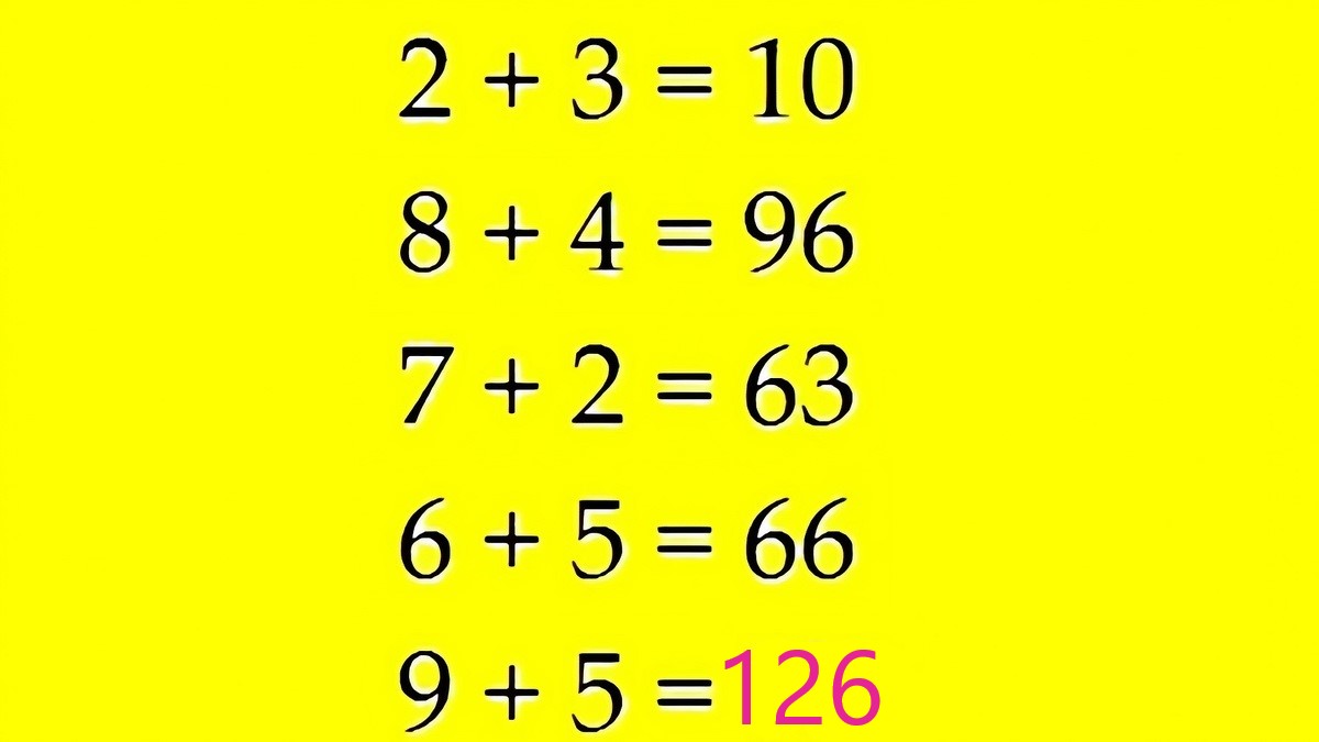 آزمون هوش ساده ریاضی 2