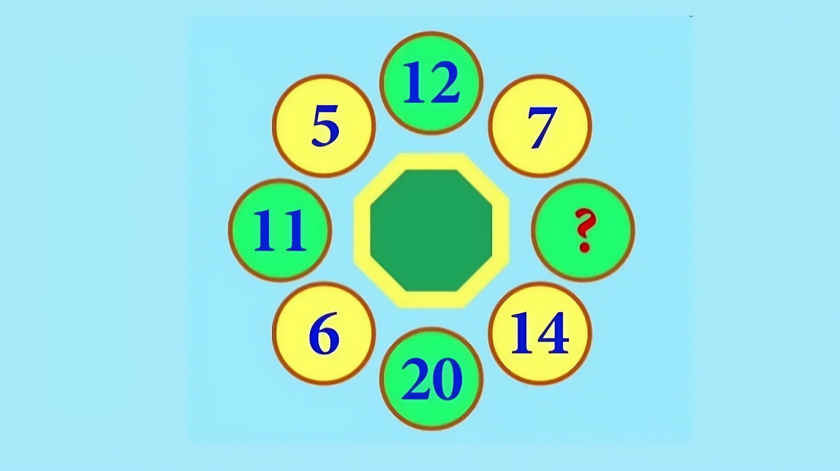 تست هوش ریاضی دایره های رنگی 1