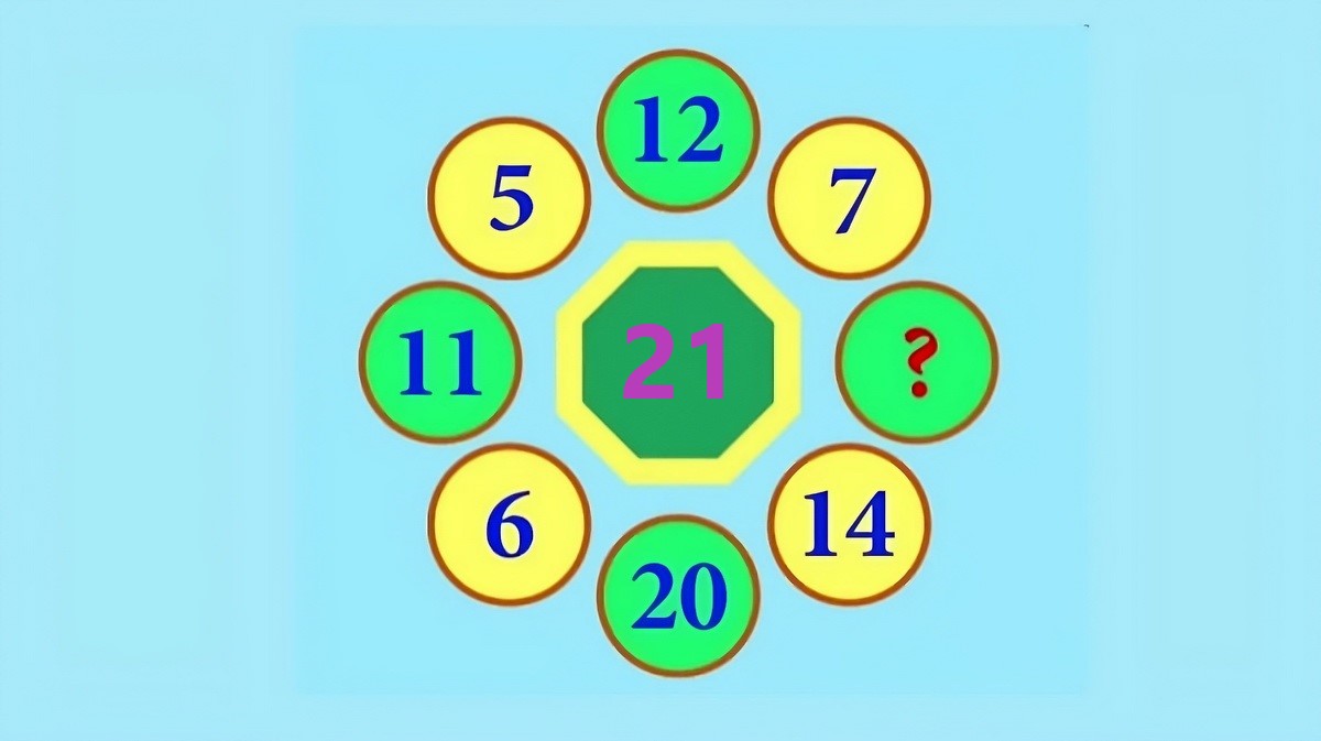 تست هوش ریاضی دایره های رنگی 2