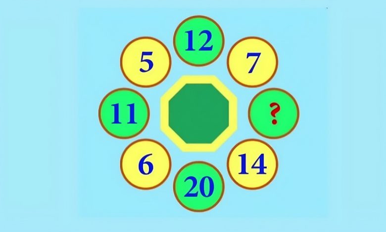 تست هوش ریاضی دایره های رنگی