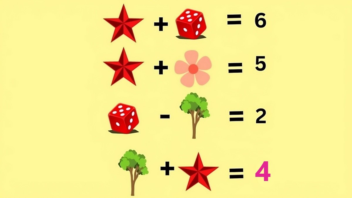 تست هوش ریاضی ستاره و درخت 2