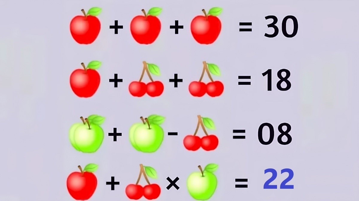 تست هوش ریاضی گیلاس و سیب 2