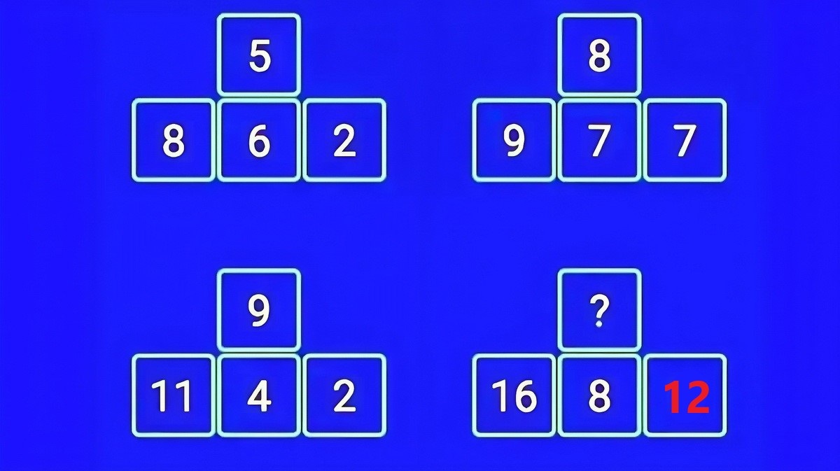 آزمون هوش ریاضی مربع چهار تکه 2