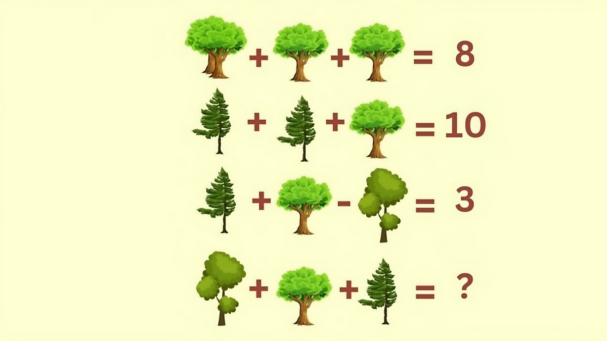 معمای ریاضی درختی 1