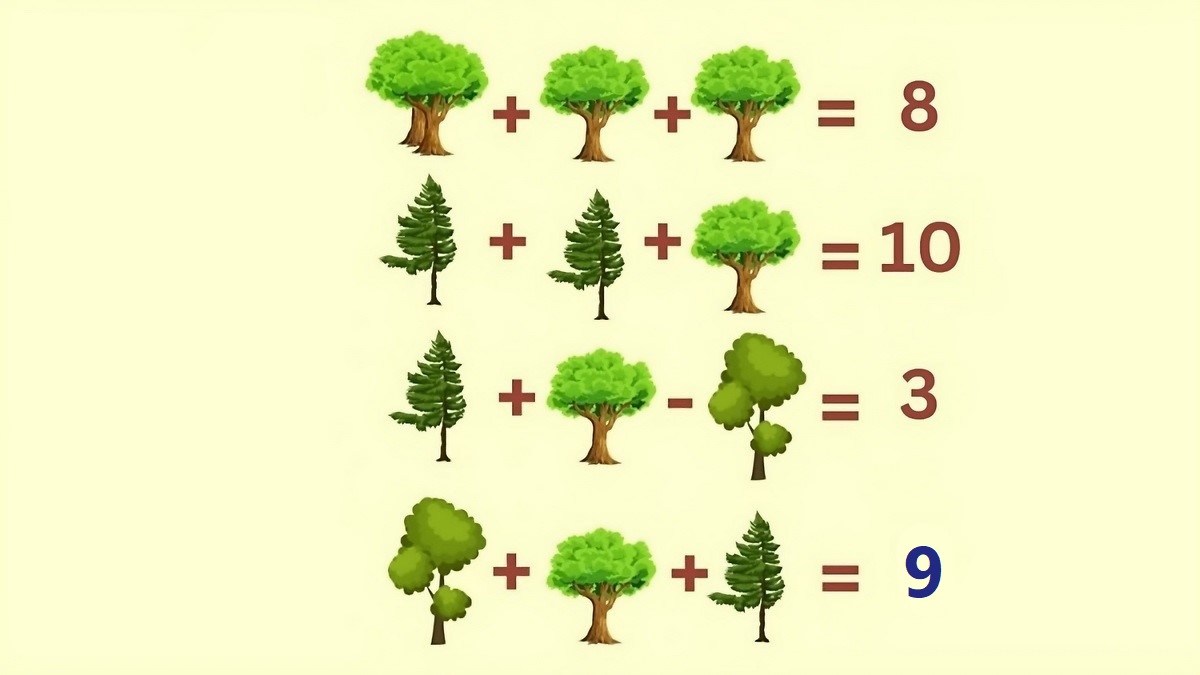 معمای ریاضی درختی 2