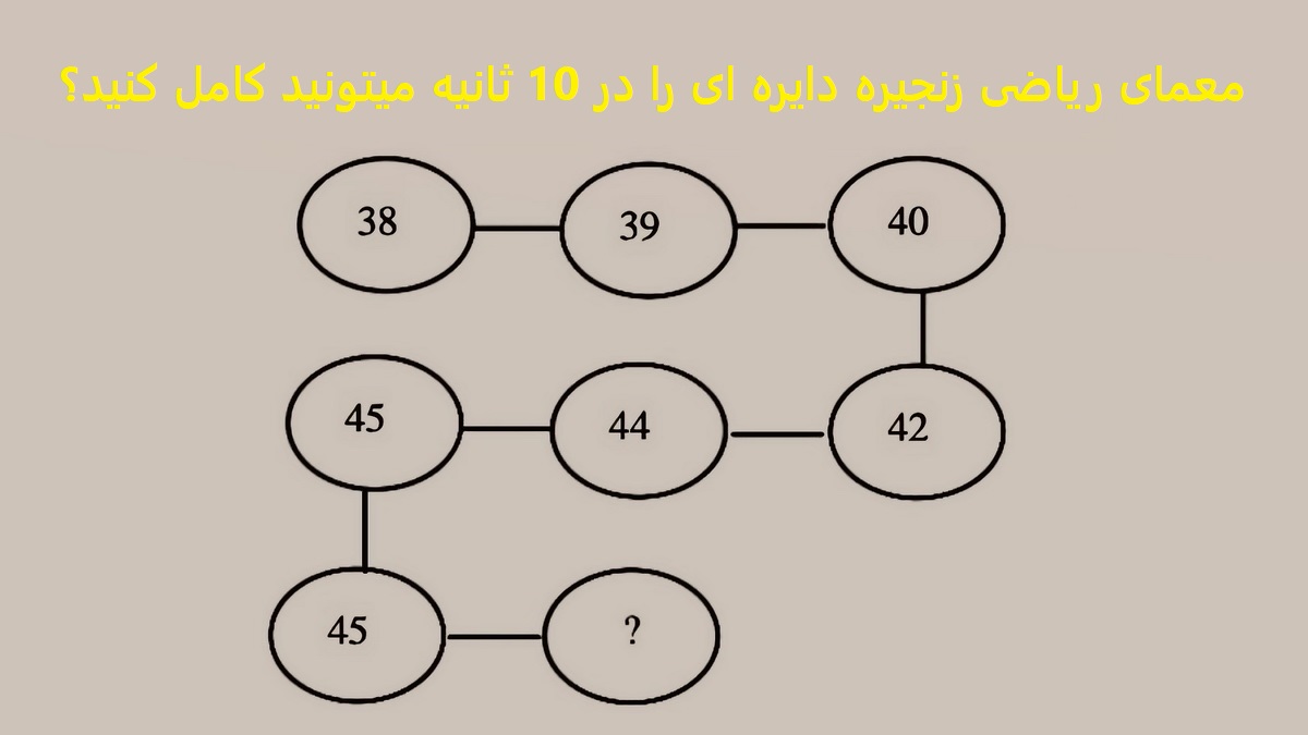 معمای ریاضی زنجیره دایره ای 1