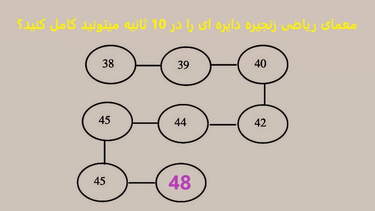 معمای ریاضی زنجیره دایره ای 2