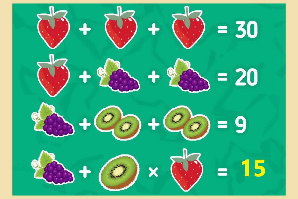 آزمون ریاضی با ارزش عددی میوه ها 2