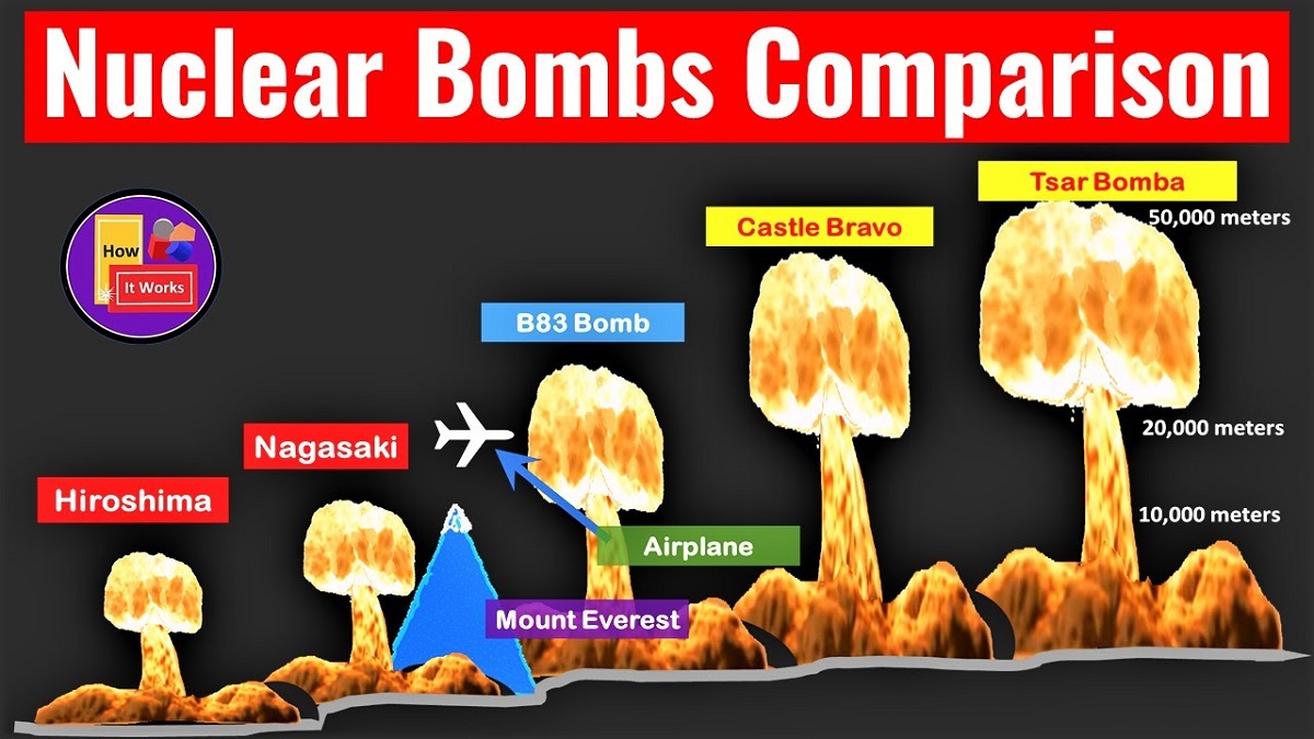 بمب هسته ای و اتمی2