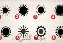تست شخصیت فرد بر اساس خورشید