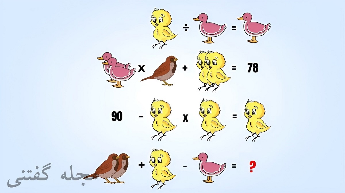 تست هوش ریاضی با پرندگان 1