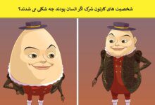 شخصیت های کارتون شرک