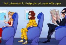 آزمون شناسایی فضایی در هواپیما