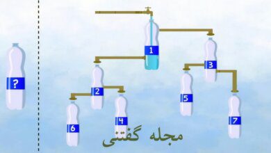 تست هوش پر شدن بطری