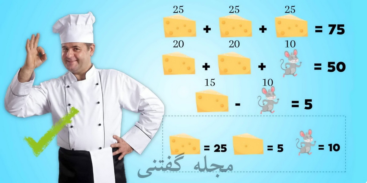 معمای ریاضی ارزش پنیر و موش 2