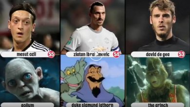 شباهت فوتبالیست ها به شخصیت های کارتونی