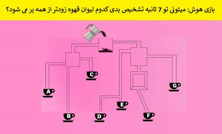 بازی هوش پر شدن لیوان قهوه