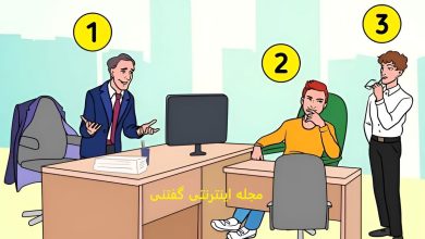 بازی فکری شناسایی رییس اداره 1