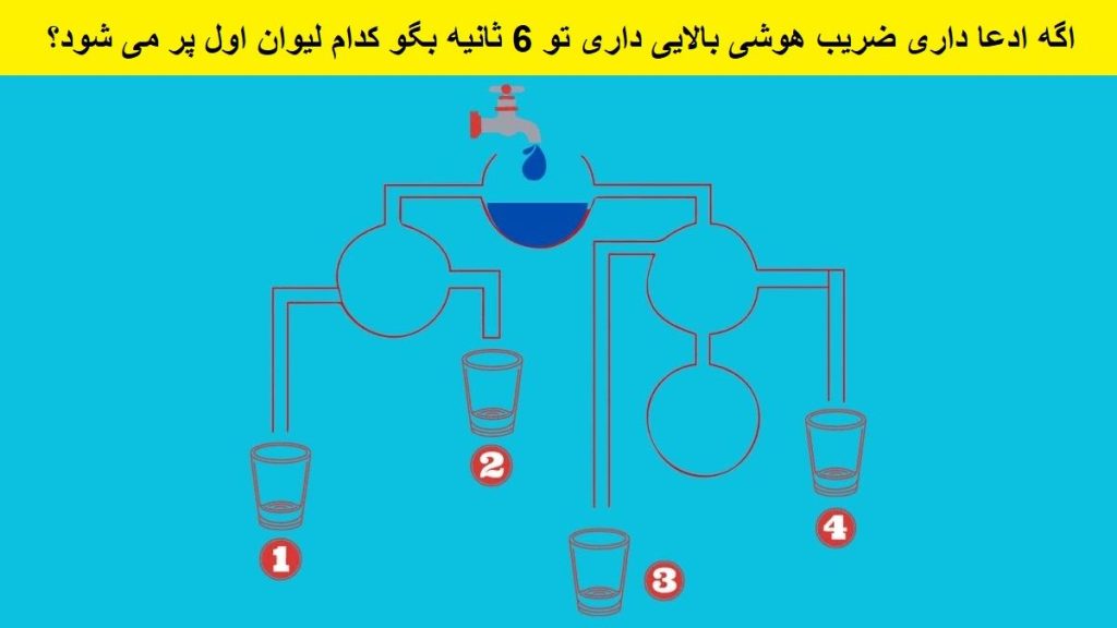 بازی هوش پر شدن اولین لیوان