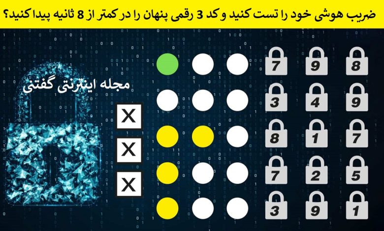 آزمون هوش یافتن کد قفل 1