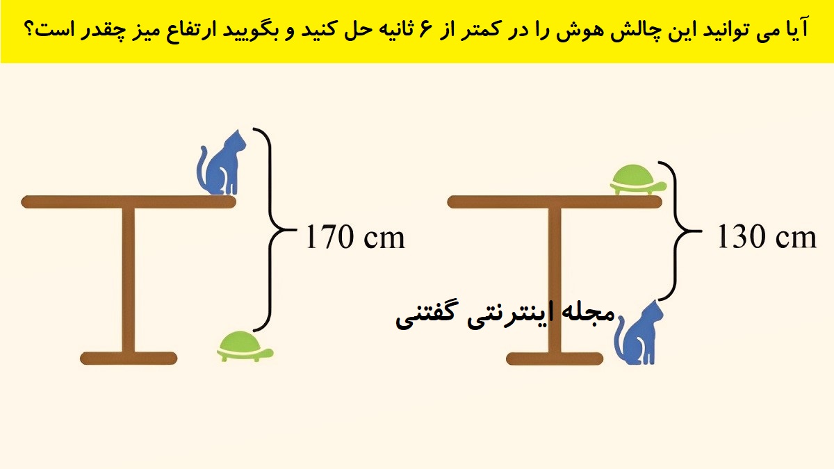 تست هوش ریاضی ارتفاع میز