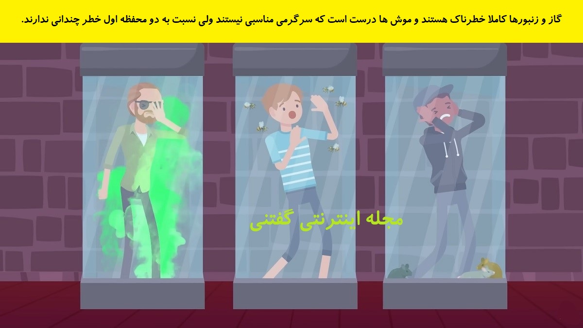 پاسخ بازی فکری شناخت محفظه بدون خطر