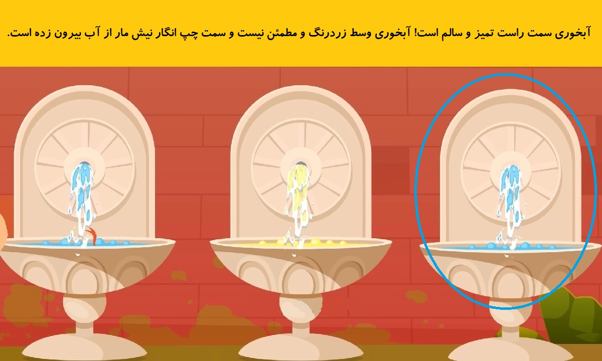 پاسخ بازی فکری شناخت آبخوری سالم