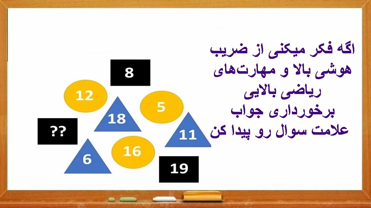 تست هوش ریاضی منطقی اشکال هندسی