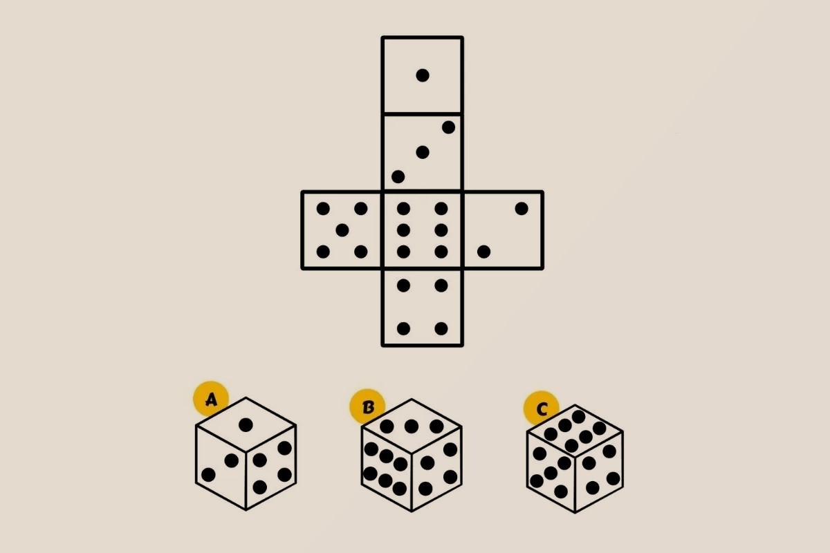 تست هوش نمای درست مکعب تاس