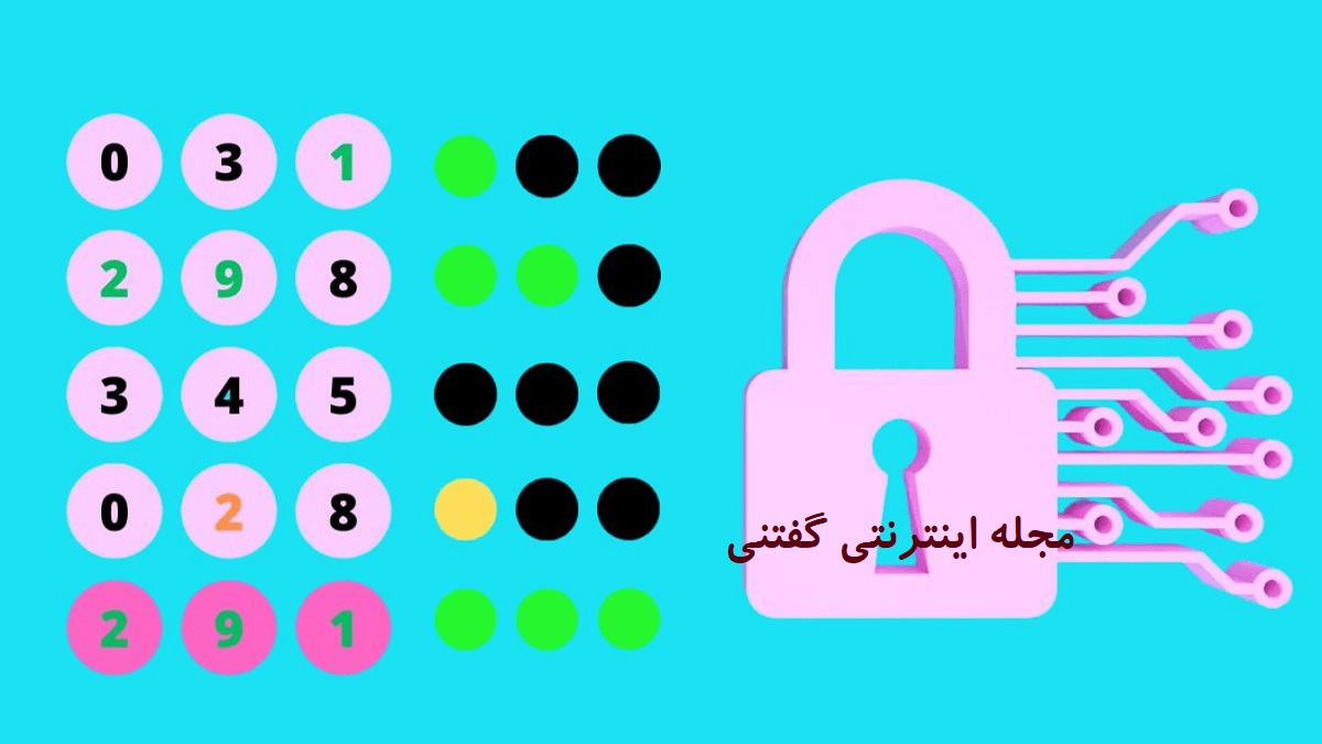 پاسخ تست هوش شکستن رمز در 10 ثانیه