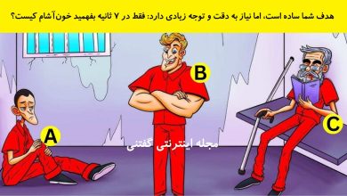 بازی فکری شناخت زندانی خون آشام 1