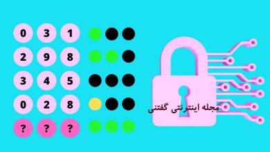 تست هوش شکستن رمز در 10 ثانیه 1